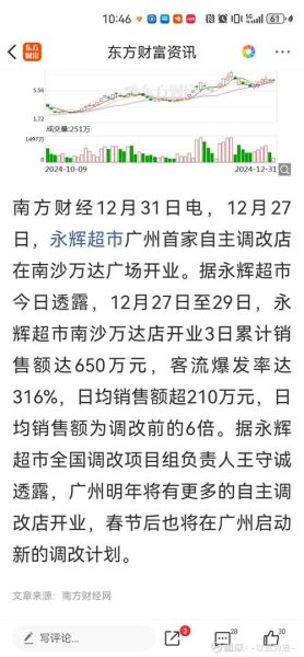 永辉超市股票股吧最新消息_永辉超市还能买吗-第3张图片-俊逸知识馆 永辉超市股票股吧最新消息_永辉超市还能买吗-第3张图片-俊逸知识馆