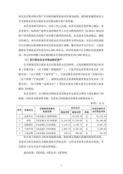 东睦股份值得长期持有吗_东睦股票未来走势如何-第2张图片-俊逸知识馆 东睦股份值得长期持有吗_东睦股票未来走势如何-第2张图片-俊逸知识馆