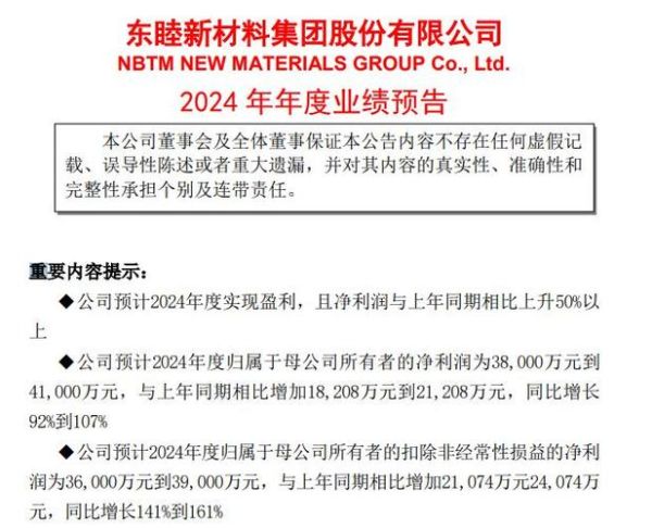 东睦股份值得长期持有吗_东睦股票未来走势如何-第3张图片-俊逸知识馆 东睦股份值得长期持有吗_东睦股票未来走势如何-第3张图片-俊逸知识馆