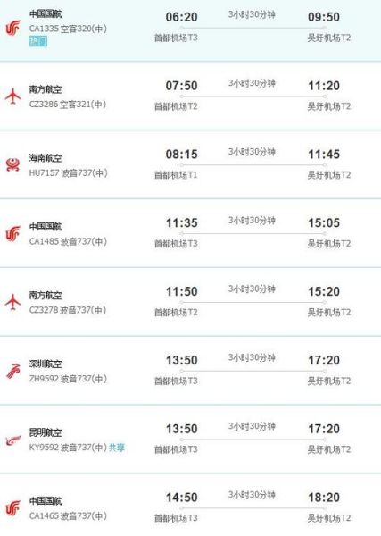 北京到南宁机票价格_北京到南宁高铁多久-第1张图片-俊逸知识馆 北京到南宁机票价格_北京到南宁高铁多久-第1张图片-俊逸知识馆