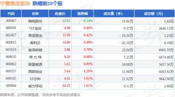 新华百货股票股吧_新华百货股价为什么涨-第3张图片-俊逸知识馆