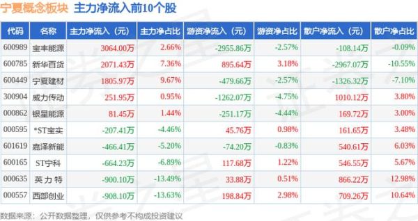 新华百货股票股吧_新华百货股价为什么涨-第1张图片-俊逸知识馆