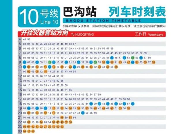北京地铁10号线换乘站有哪些_北京地铁10号线末班车几点-第2张图片-俊逸知识馆 北京地铁10号线换乘站有哪些_北京地铁10号线末班车几点-第2张图片-俊逸知识馆