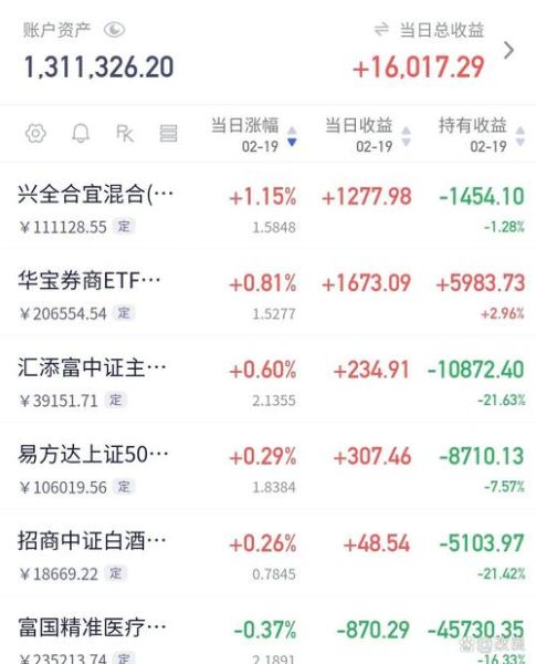 300313股票还能涨吗_300313股票行情怎么看-第2张图片-俊逸知识馆