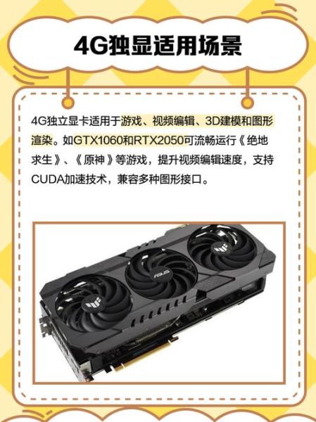 4g独显够用吗_4g独显能玩什么游戏-第1张图片-俊逸知识馆