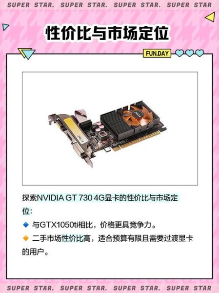 4g独显够用吗_4g独显能玩什么游戏-第3张图片-俊逸知识馆