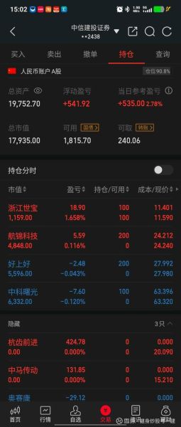 中科曙光股票值得买吗_中科曙光股票未来走势如何-第3张图片-俊逸知识馆