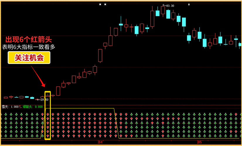 股票大智慧软件下载_如何安全获取官方安装包-第3张图片-俊逸知识馆