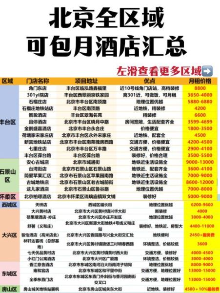 北京北苑大酒店价格_北京北苑大酒店地址怎么走-第3张图片-俊逸知识馆 北京北苑大酒店价格_北京北苑大酒店地址怎么走-第3张图片-俊逸知识馆