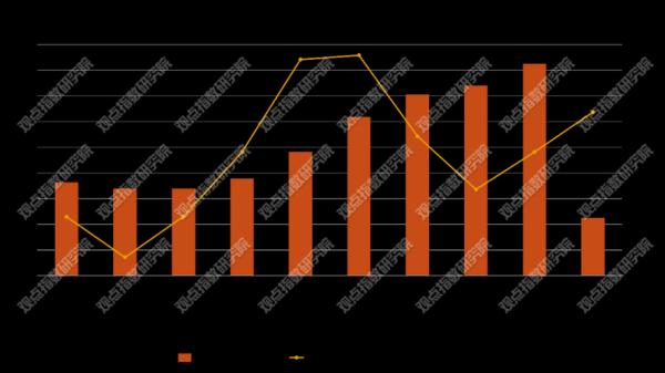 世纪互联股票值得买吗_世纪互联股票未来走势-第3张图片-俊逸知识馆