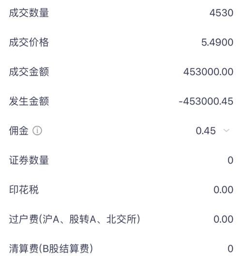gc001是什么股票_gc001怎么买-第1张图片-俊逸知识馆 gc001是什么股票_gc001怎么买-第1张图片-俊逸知识馆