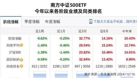 完美世界股票值得长期持有吗_完美世界股票未来走势分析-第1张图片-俊逸知识馆 完美世界股票值得长期持有吗_完美世界股票未来走势分析-第1张图片-俊逸知识馆