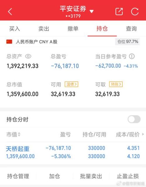 600063股票行情_现在能买入吗-第2张图片-俊逸知识馆 600063股票行情_现在能买入吗-第2张图片-俊逸知识馆