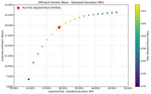 宜化集团股票怎么样_宜化集团股票未来走势-第2张图片-俊逸知识馆 宜化集团股票怎么样_宜化集团股票未来走势-第2张图片-俊逸知识馆