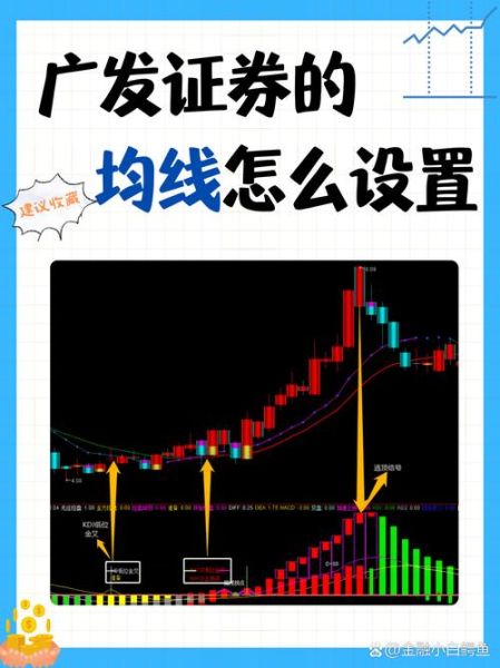 600658股票怎么样_最新走势分析-第2张图片-俊逸知识馆