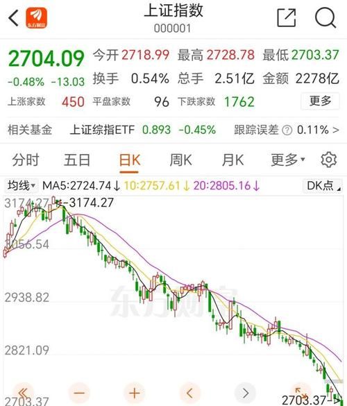 阅文集团股票值得买吗_最新估值怎么看-第1张图片-俊逸知识馆