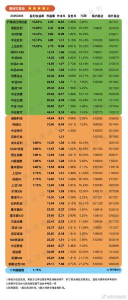 阅文集团股票值得买吗_最新估值怎么看-第3张图片-俊逸知识馆