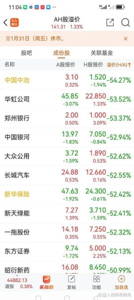 阅文集团股票值得买吗_最新估值怎么看-第2张图片-俊逸知识馆