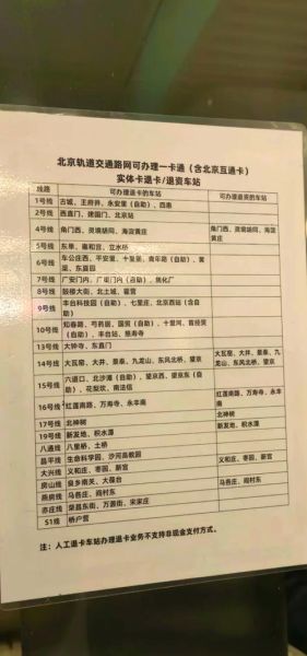 北京一卡通退卡流程_北京一卡通退卡地点在哪-第2张图片-俊逸知识馆