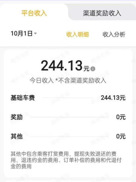 滴滴代驾司机怎么样_滴滴代驾司机真实收入-第1张图片-俊逸知识馆