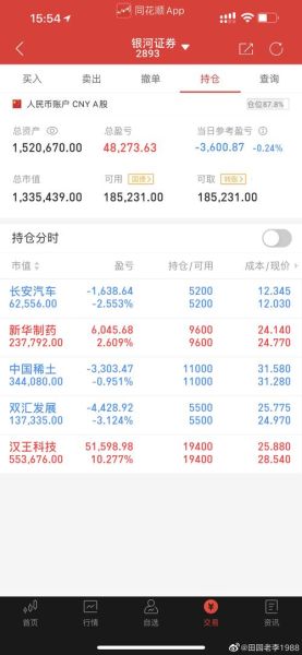 000831股票行情_还能买吗-第2张图片-俊逸知识馆 000831股票行情_还能买吗-第2张图片-俊逸知识馆