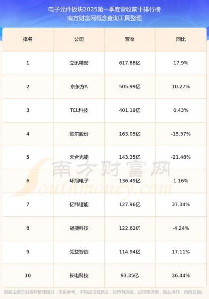 杉杉股份股票怎么样_杉杉股份未来走势预测-第1张图片-俊逸知识馆 杉杉股份股票怎么样_杉杉股份未来走势预测-第1张图片-俊逸知识馆