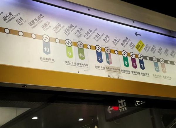 北京地铁6号线站点有哪些_6号线换乘攻略-第1张图片-俊逸知识馆