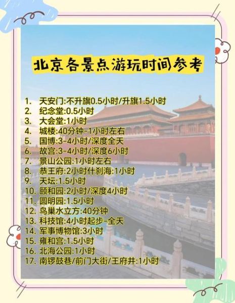 北京旅游必去景点有哪些_北京一日游怎么安排-第1张图片-俊逸知识馆 北京旅游必去景点有哪些_北京一日游怎么安排-第1张图片-俊逸知识馆