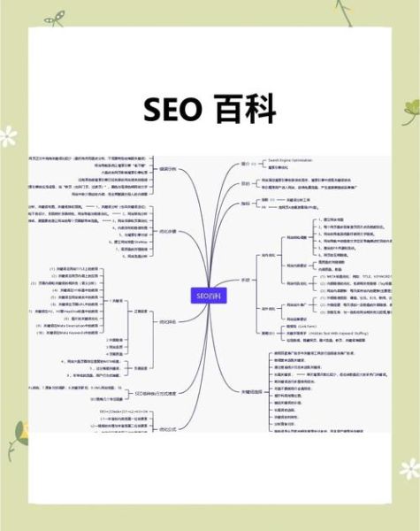 网站SEO怎么做_如何提高网站排名-第3张图片-俊逸知识馆