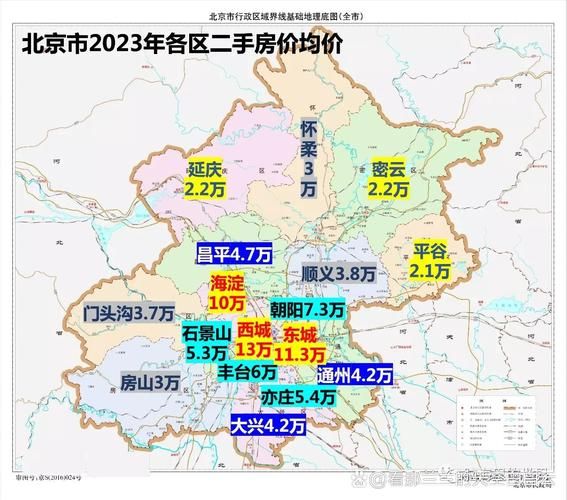 北京哪个区适合居住_北京各区房价对比-第3张图片-俊逸知识馆