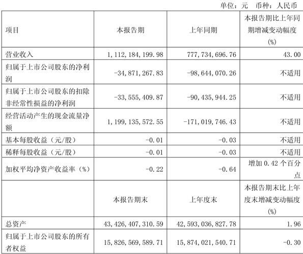 晶科股票值得长期持有吗_晶科能源股价走势分析-第2张图片-俊逸知识馆 晶科股票值得长期持有吗_晶科能源股价走势分析-第2张图片-俊逸知识馆