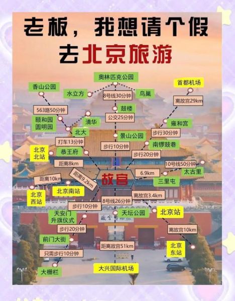 北京旅游必去景点有哪些_北京一日游怎么安排-第2张图片-俊逸知识馆 北京旅游必去景点有哪些_北京一日游怎么安排-第2张图片-俊逸知识馆