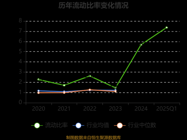 盐田港股票值得长期持有吗_盐田港股票未来走势分析-第1张图片-俊逸知识馆 盐田港股票值得长期持有吗_盐田港股票未来走势分析-第1张图片-俊逸知识馆