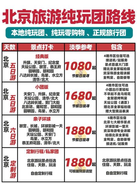 北京青年旅行社官网_如何在线预订北京旅游线路-第2张图片-俊逸知识馆