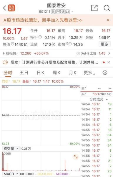 股票停牌重组后多久复牌_重组成功概率有多大-第3张图片-俊逸知识馆