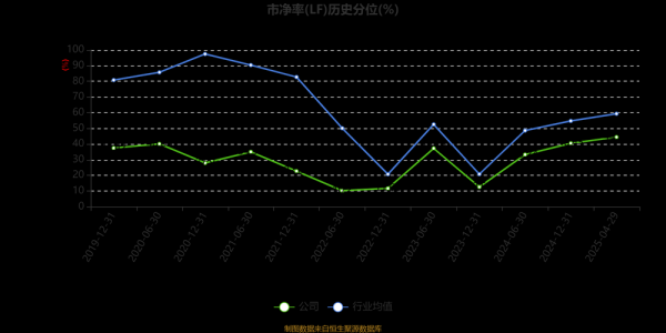徐工机械股票走势分析_徐工机械还能买吗-第1张图片-俊逸知识馆 徐工机械股票走势分析_徐工机械还能买吗-第1张图片-俊逸知识馆