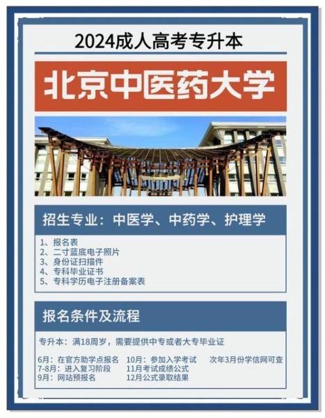 北京中医药大学继续教育学院招生条件_如何报名-第2张图片-俊逸知识馆