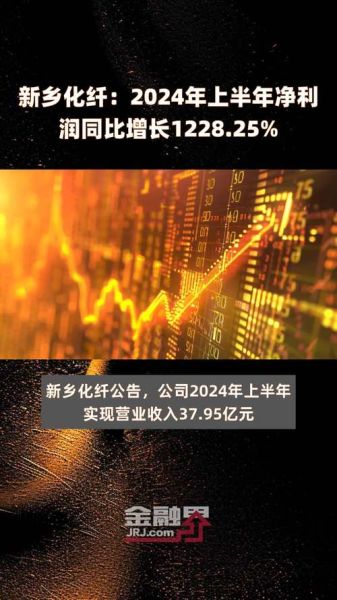 新乡化纤股票怎么样_新乡化纤值得长期持有吗-第3张图片-俊逸知识馆