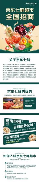 京东生鲜怎么样_京东生鲜靠谱吗-第2张图片-俊逸知识馆