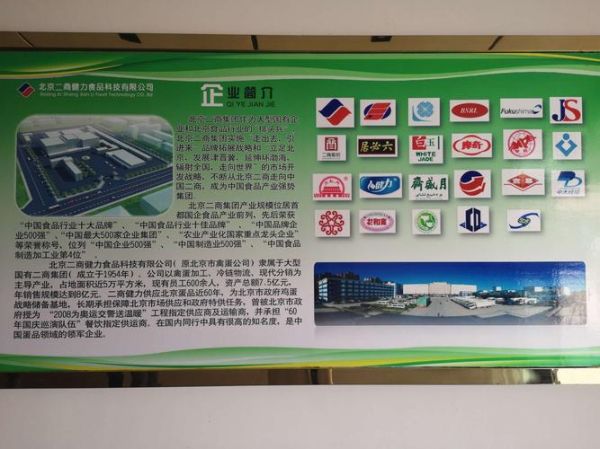 北京二商是什么_北京二商有哪些品牌-第3张图片-俊逸知识馆 北京二商是什么_北京二商有哪些品牌-第3张图片-俊逸知识馆