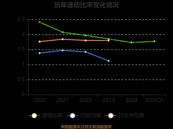 齐峰新材股票值得买吗_齐峰新材未来走势分析-第1张图片-俊逸知识馆