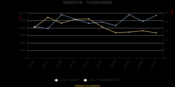 欣天科技股票值得买吗_欣天科技未来走势如何-第3张图片-俊逸知识馆