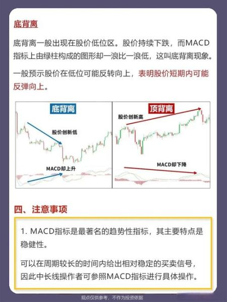 股票macd是什么意思_MACD金叉死叉怎么看-第2张图片-俊逸知识馆