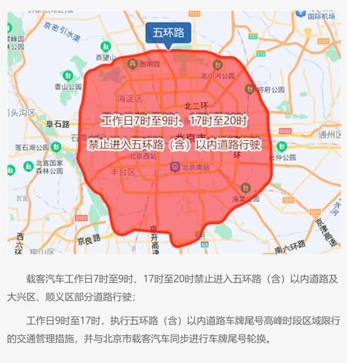 北京今天限行尾号是多少_外地车限行规定-第1张图片-俊逸知识馆