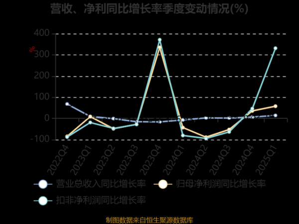 金力永磁股票走势分析_金力永磁未来还能涨吗-第1张图片-俊逸知识馆 金力永磁股票走势分析_金力永磁未来还能涨吗-第1张图片-俊逸知识馆
