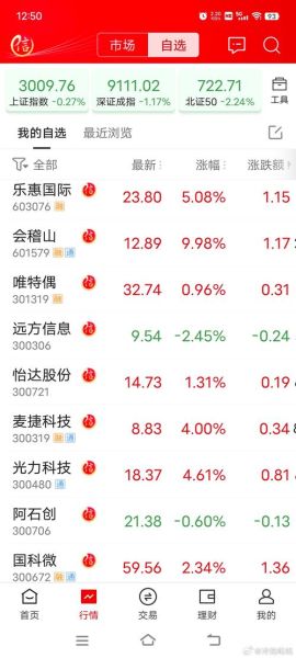 国科微股票值得买吗_国科微股票未来走势-第1张图片-俊逸知识馆 国科微股票值得买吗_国科微股票未来走势-第1张图片-俊逸知识馆