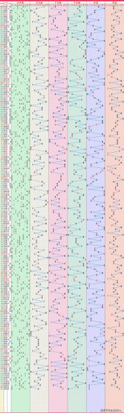 中南传媒股票值得买吗_2024年走势预测-第1张图片-俊逸知识馆