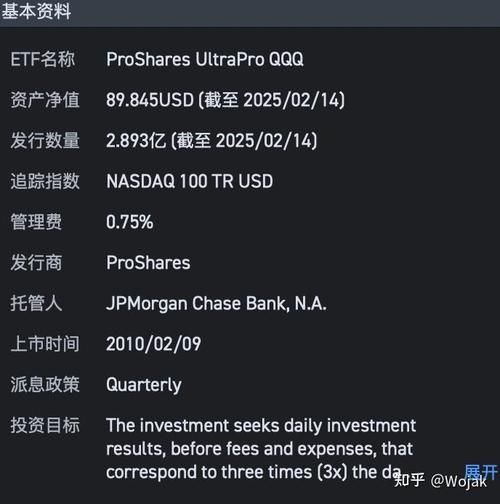 tqqq是什么_tqqq适合长期持有吗-第1张图片-俊逸知识馆 tqqq是什么_tqqq适合长期持有吗-第1张图片-俊逸知识馆