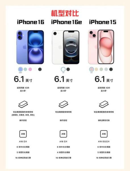 苹果手机质量怎么样_值得买吗-第3张图片-俊逸知识馆