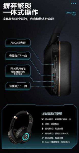 漫威耳机怎么样_值不值得买-第1张图片-俊逸知识馆